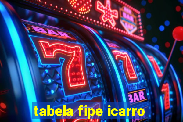 tabela fipe icarro